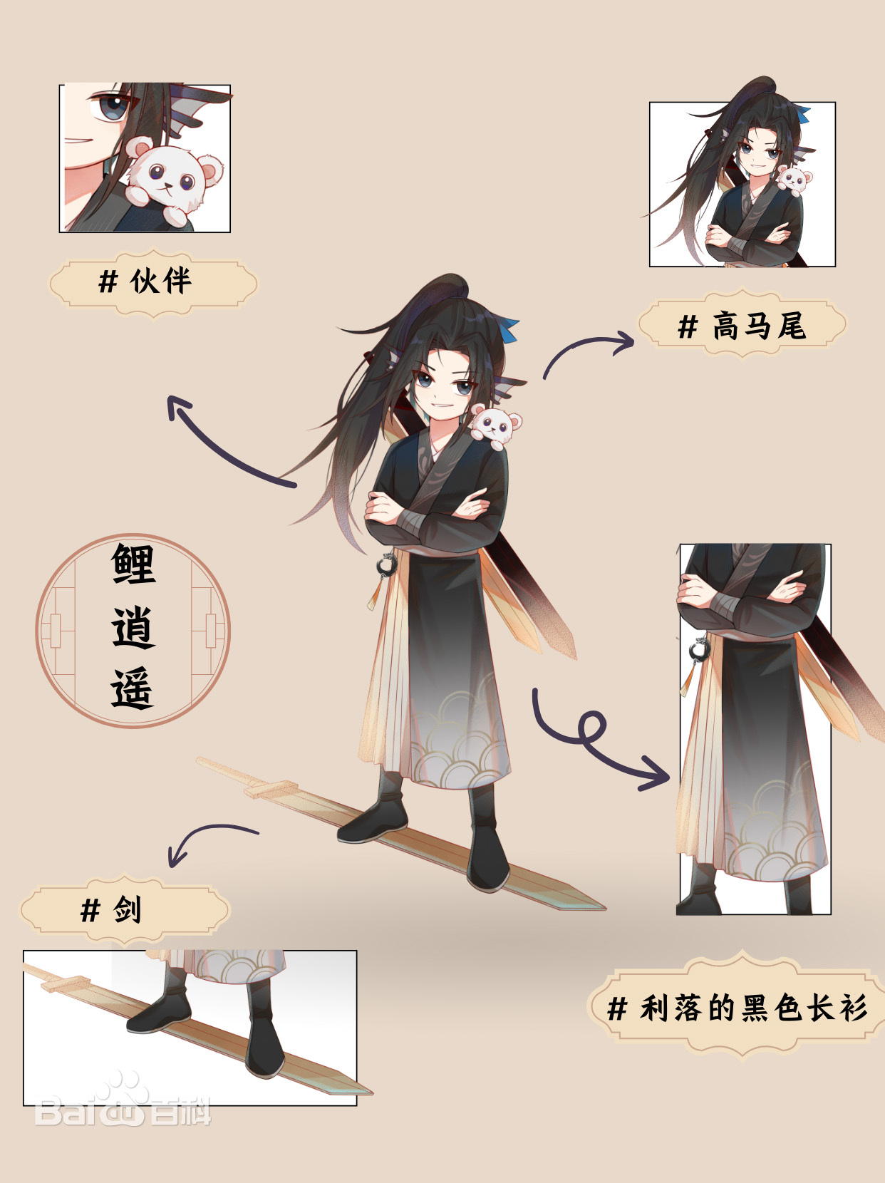 鲤逍遥